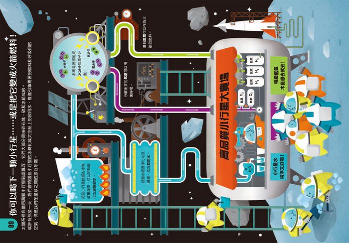 小小科學人：100宇宙大發現 (新版)